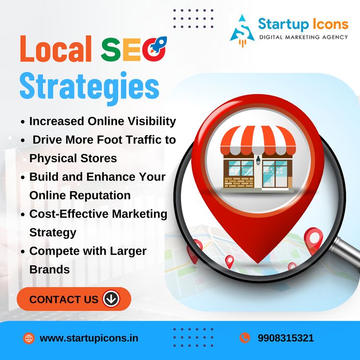 best digital marketer in kasaragod